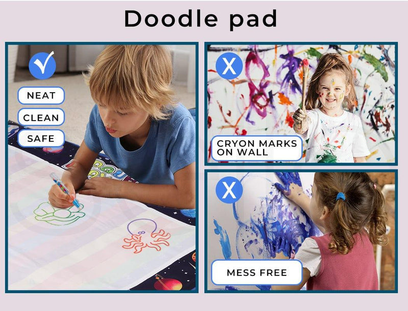 Kids Drawing Mat Aqua Doodle Board Magic Educational Toy-1823862882262192131