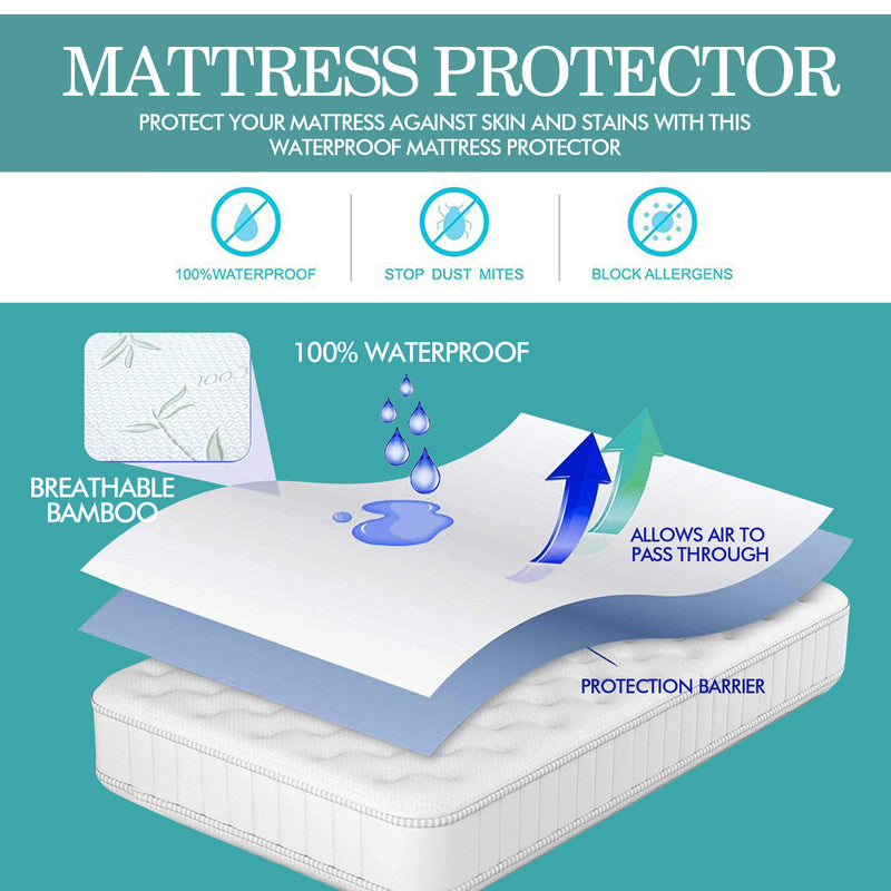 DreamZ Fitted Waterproof Mattress Protector with Bamboo Fibre Cover King Size